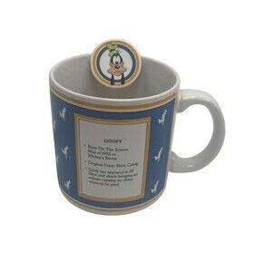Vintage Applause Disney Character Mug Goofy